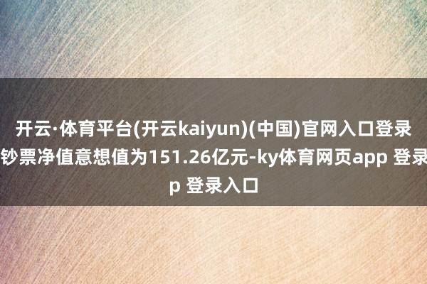 开云·体育平台(开云kaiyun)(中国)官网入口登录最新钞票净值意想值为151.26亿元-ky体育网页app 登录入口